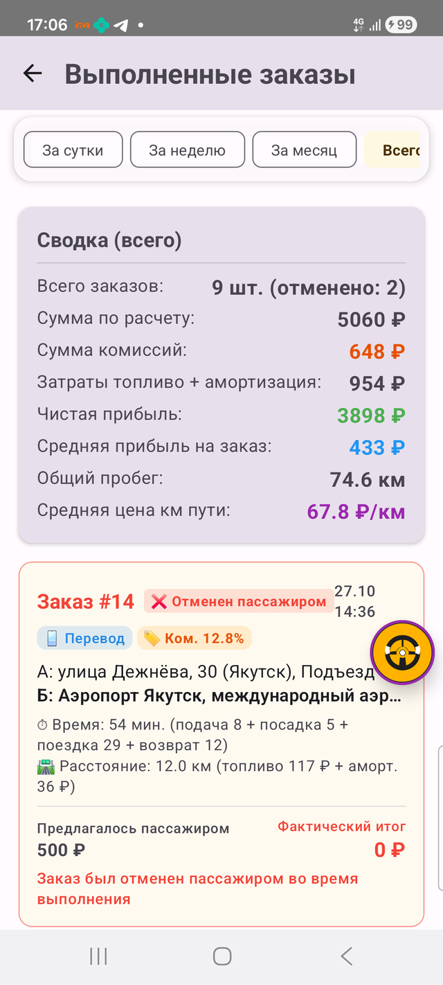 История заказов Drivulator